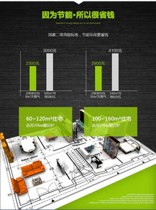 意大利贝雷塔金诺曼Mynute 24千瓦燃气壁挂炉 网络技术研发引领智能供暖新时代