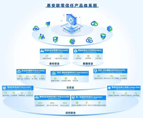 安全漏洞周报 2025.10.27-2025.11.03 聚焦网络技术研发领域关键风险