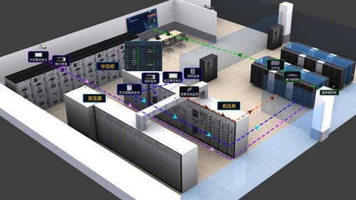 艾络科技AN-G4i物联网网关 终结工业设备“语言不通”难题，引领网络技术研发新篇章